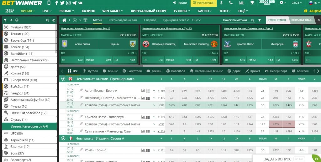 Betwinner paris sportif Guide complet pour parier intelligemment Betwinner paris sportif Guide complet pour parier intelligemment