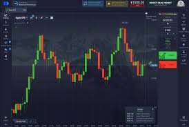 Broker Pocket Option A Comprehensive Guide to Successful Trading Broker Pocket Option A Comprehensive Guide to Successful Trading