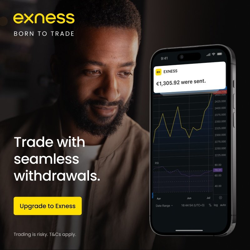 Understanding Exness Forex & CFDs Strategies for Successful Trading Understanding Exness Forex & CFDs Strategies for Successful Trading