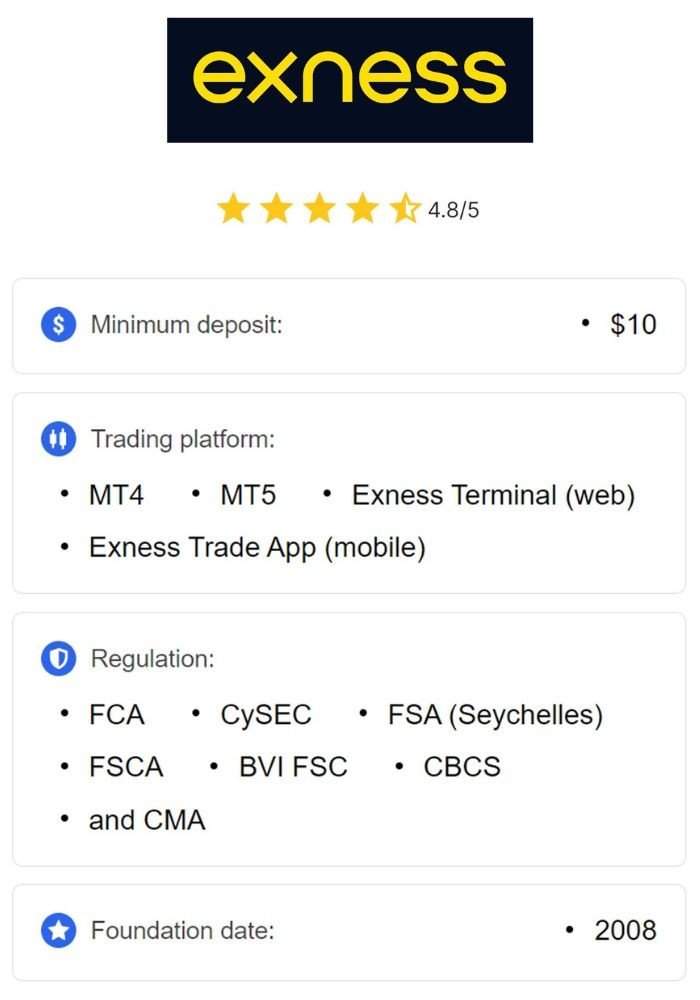 How to Effectively Manage Exness Account 10 How to Effectively Manage Exness Account 10
