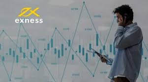 How to Effectively Manage Exness Account 10 How to Effectively Manage Exness Account 10