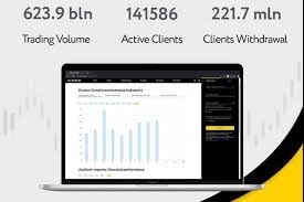 Exploring the Exness Mobile App Trading at Your Fingertips